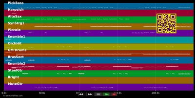The Living Daylights - A-ha (MIDI individual tracks)