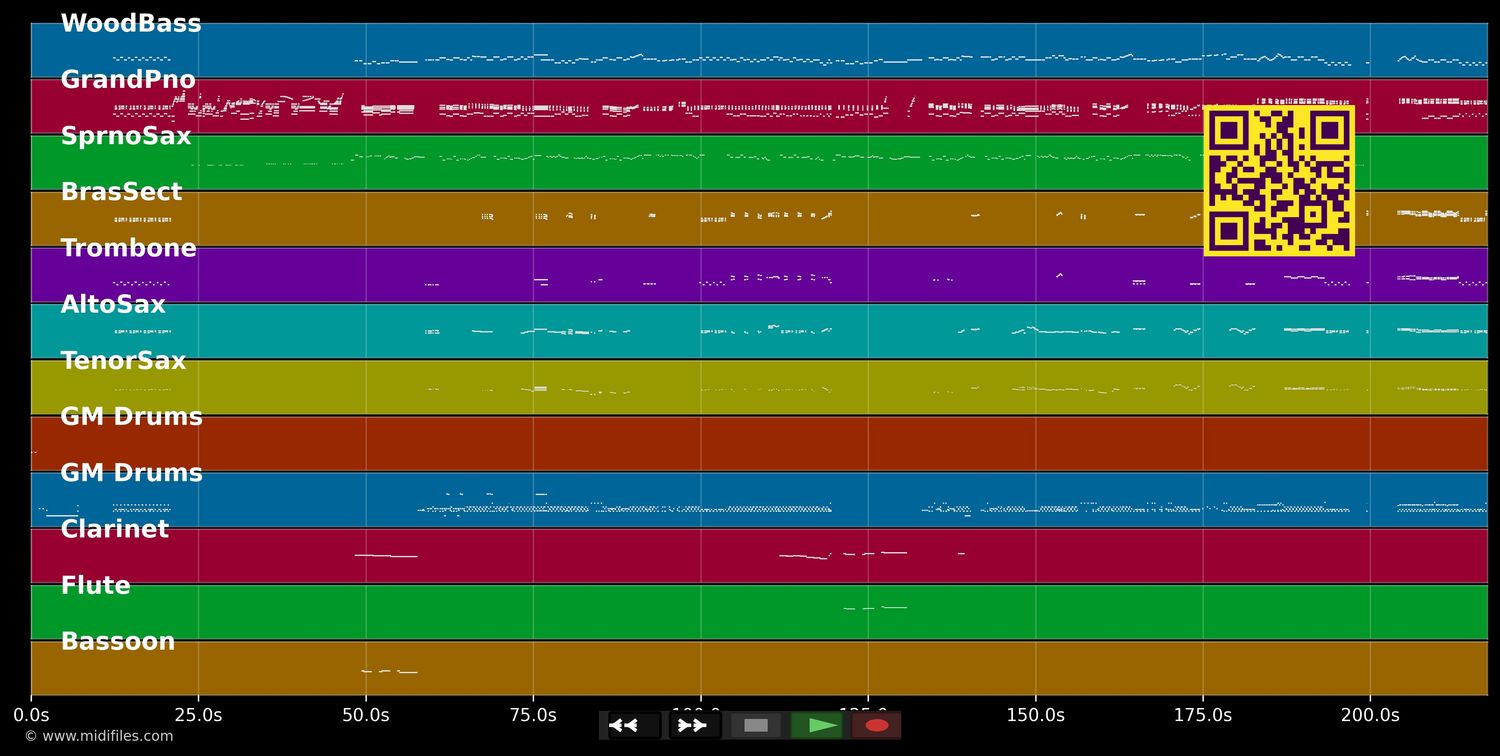 Mama - Cabaret (Musical) DE (MIDI individual tracks)
