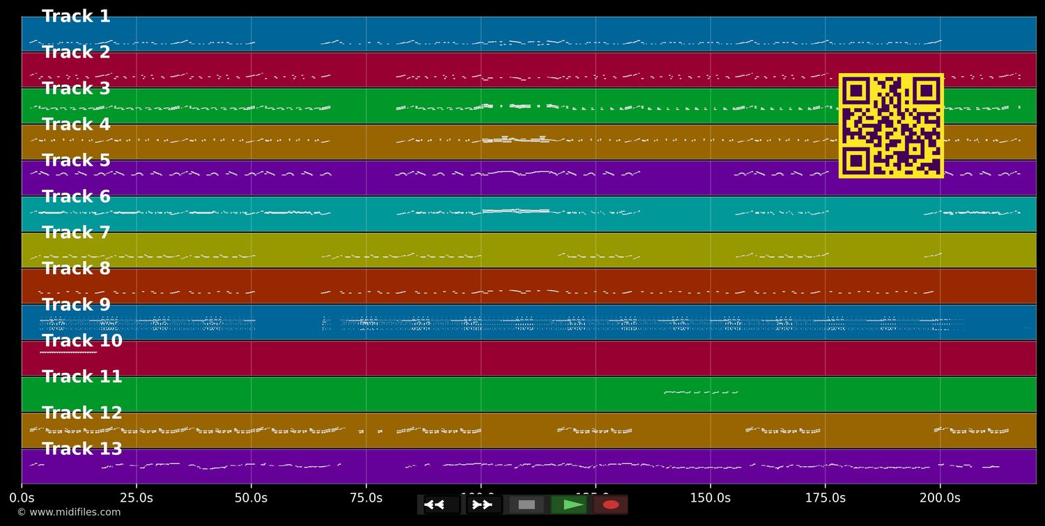 Dance With Me - Morgan Debelah (MIDI individual tracks)