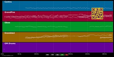 Kissing You (Love Theme) - Des'ree (MIDI individual tracks)