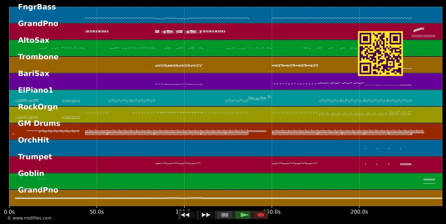 History Repeating - S. Propellerheads: Bassey (MIDI individual tracks)
