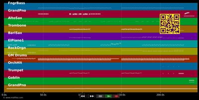 History Repeating - S. Propellerheads: Bassey (MIDI individual tracks)