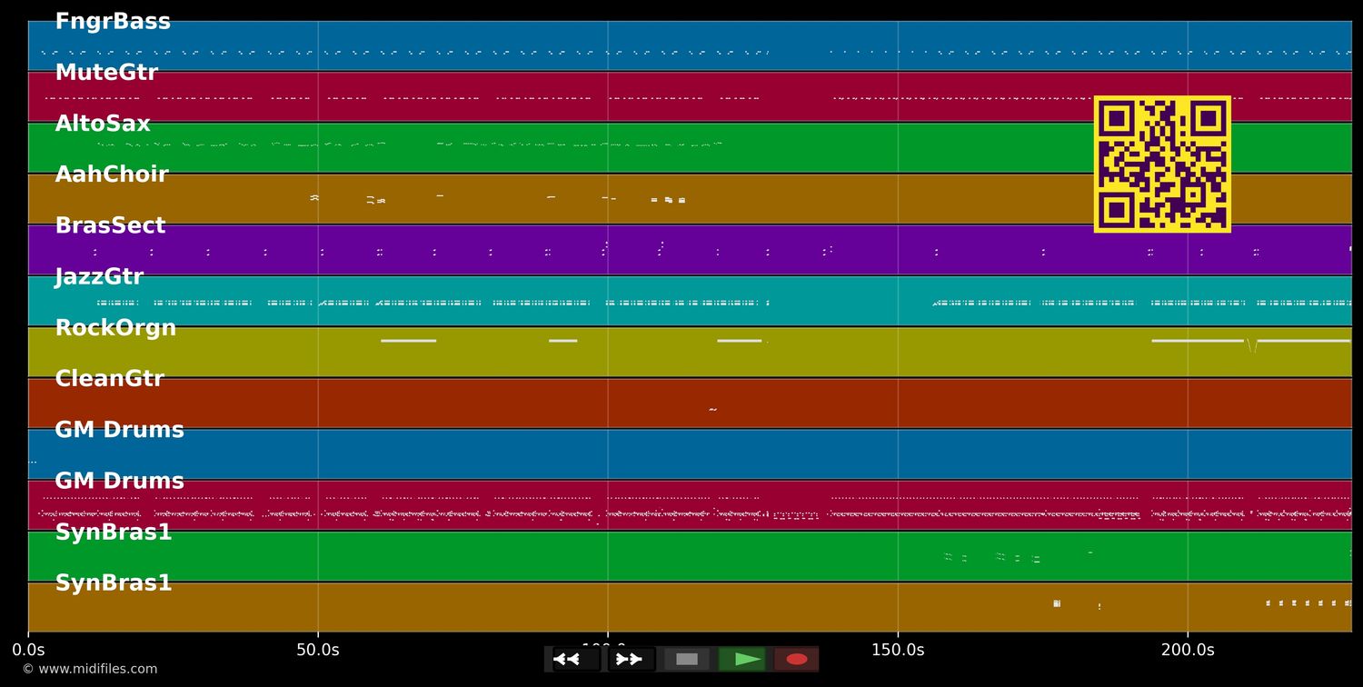 Musicology :LP - Prince (MIDI individual tracks)