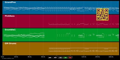 Ouverture Starmania - Michel Berger (MIDI individual tracks)