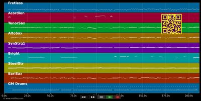 Golden Sax Dreams (Medley)