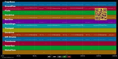 Elle est terrible - Johnny Hallyday (MIDI individual tracks)