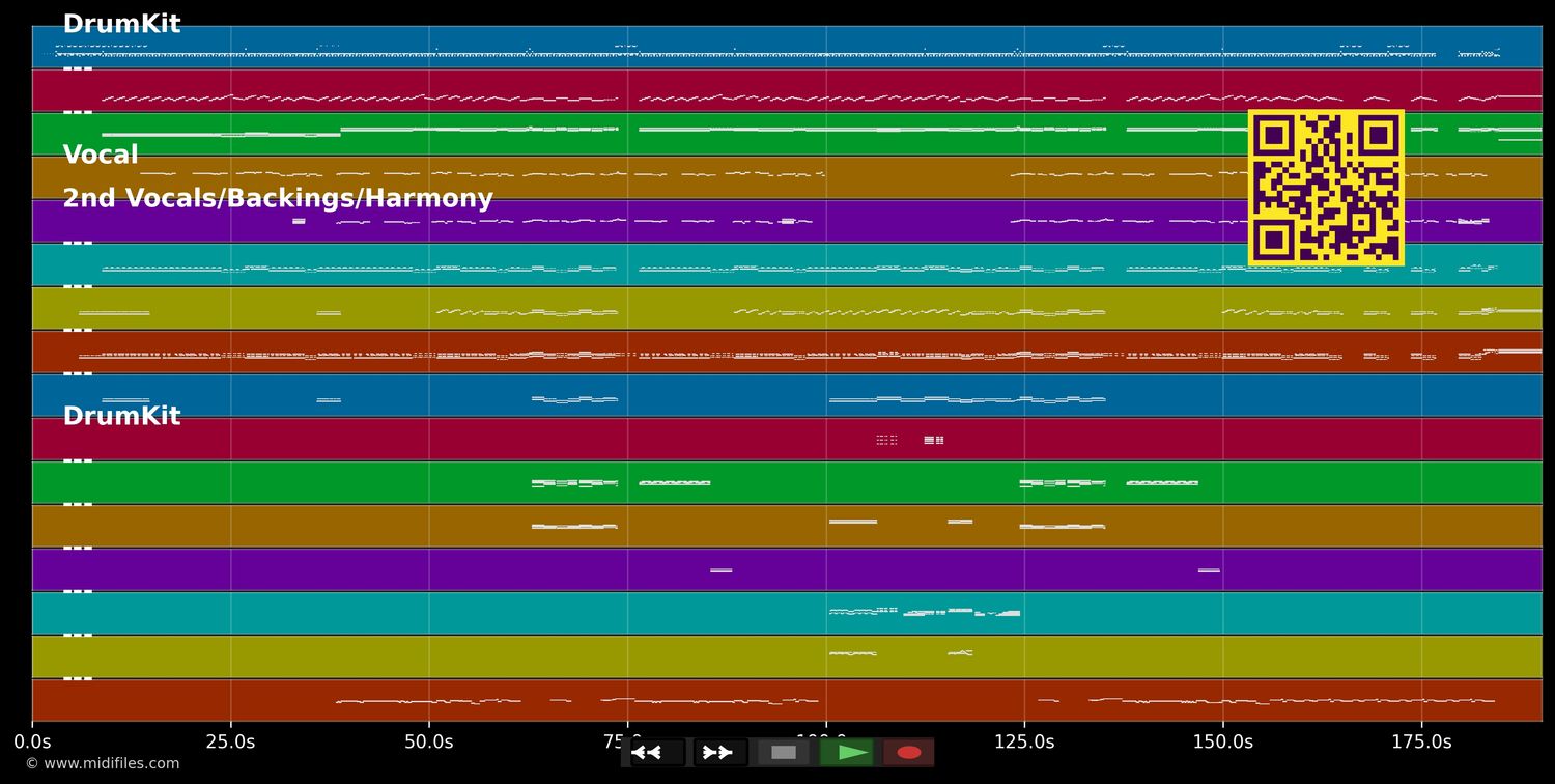 Rock'n Roll Is King - ELO (Electric Light Orchestra) (MIDI individual tracks)