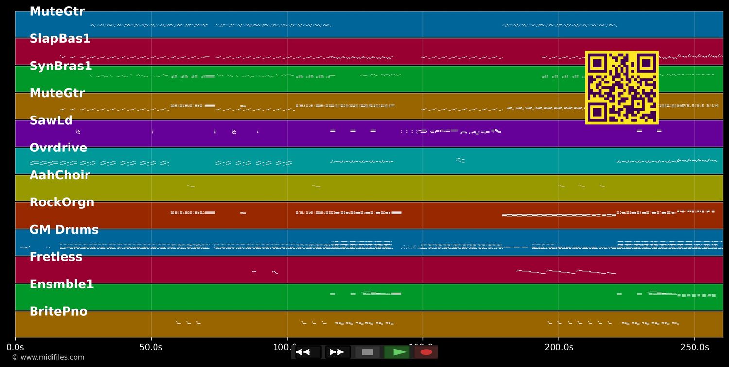 Owner Of A Lonely Heart - Yes (MIDI individual tracks)