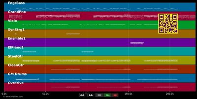 Ich geh in Flammen auf - Rosenstolz (MIDI individual tracks)