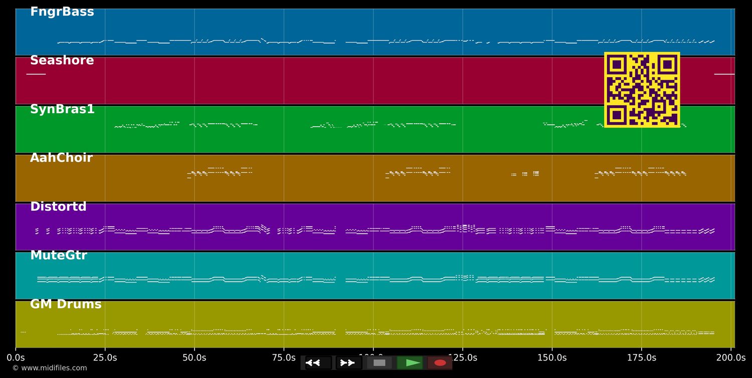 Hell Raiser - Sweet (MIDI individual tracks)