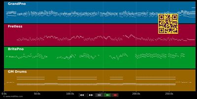 Doudou pa pléré - Alain Jean-Marie (MIDI individual tracks)