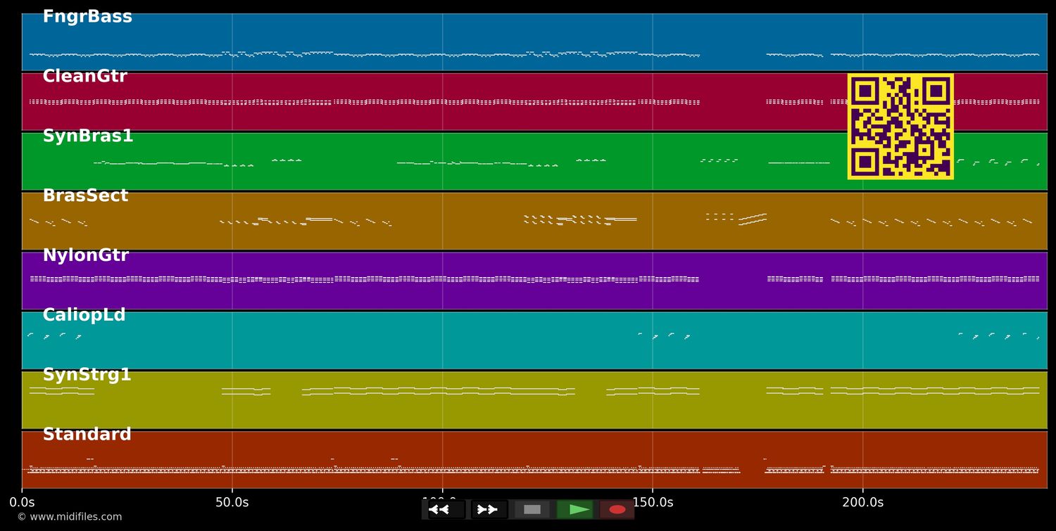 D.I.S.C.O. - N-Trance (MIDI individual tracks)