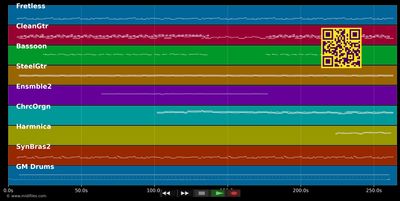 Tougher Than The Rest