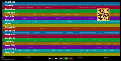 Skimble von der Eisenbahn
