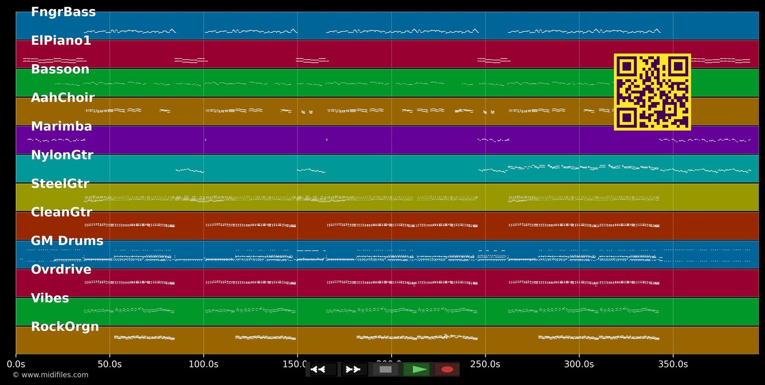 Out Of Time - Rolling Stones (MIDI individual tracks)