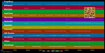 Out Of Time - Rolling Stones (MIDI individual tracks)