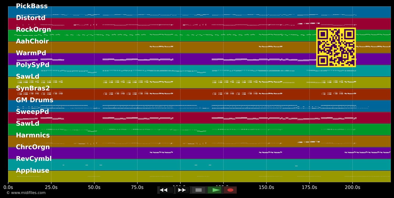 Wir haben St.Anton überlebt - Becker Markus &amp; Jürgen (MIDI individual tracks)