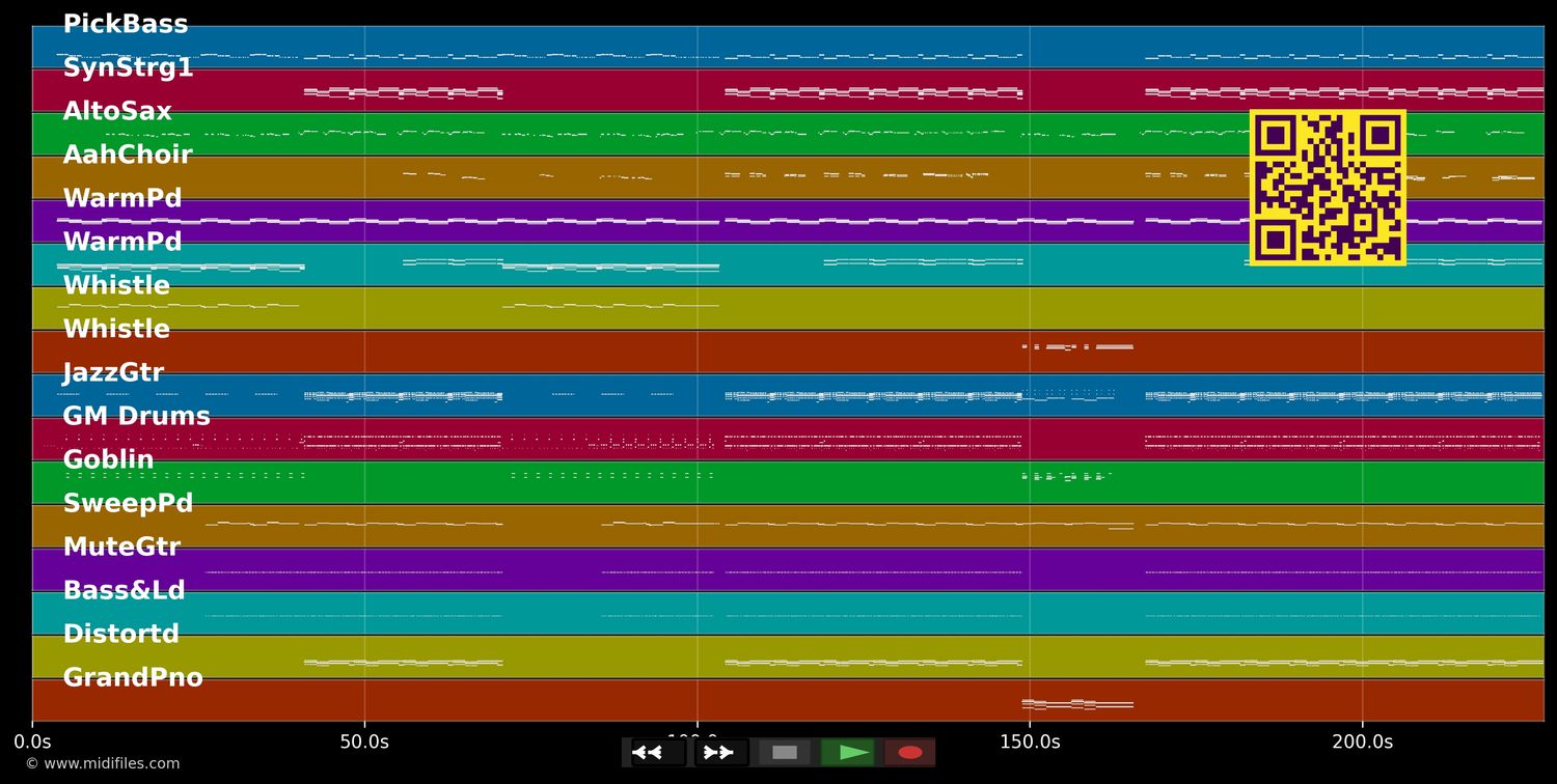 Unconditionally - Katy Perry (MIDI individual tracks)