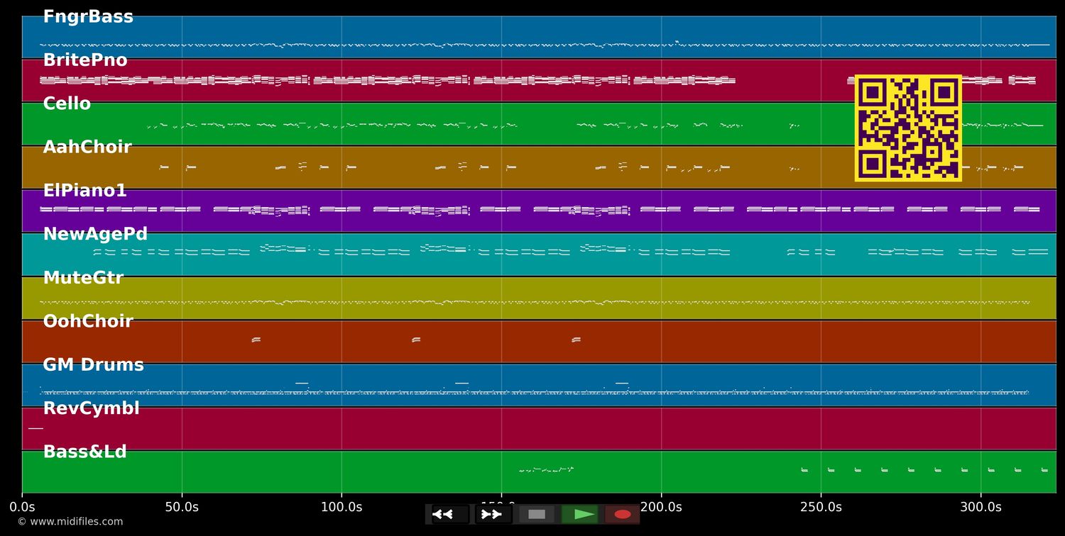Love Town - Booker Newberry III (MIDI individual tracks)