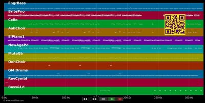 Love Town - Booker Newberry III (MIDI individual tracks)