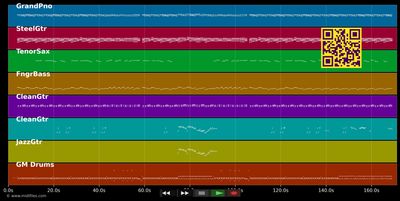 You Drive Me Crazy - Shakin' Stevens (MIDI individual tracks)