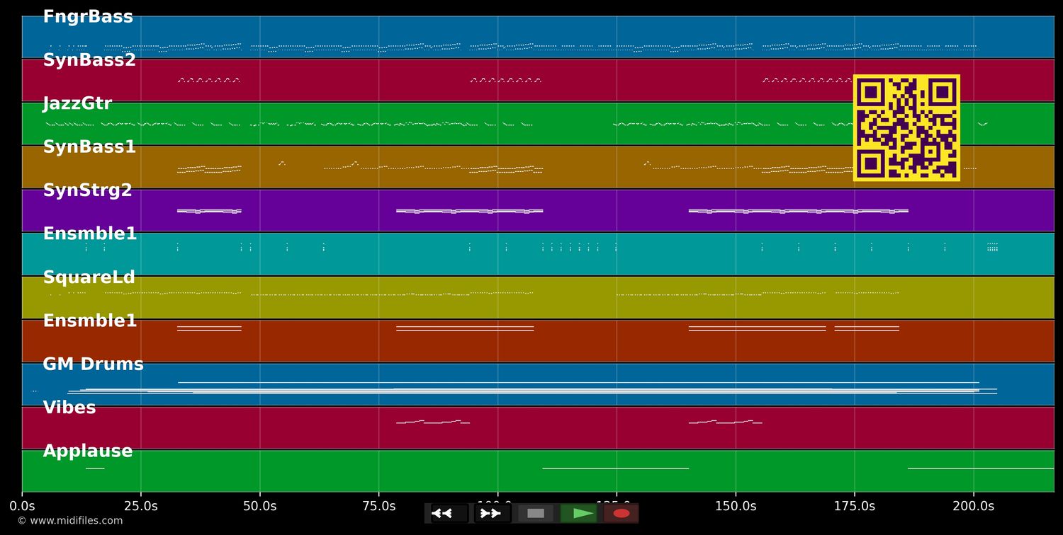 Up &amp; Down (Don't Fall In Love) - Billy More (MIDI individual tracks)