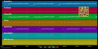 Sing hallelujah - The Les Humphries Singers (MIDI individual tracks)