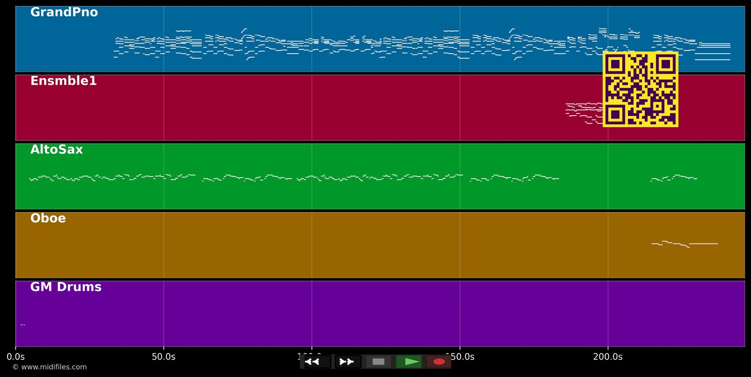 In Gedanken - Pur (MIDI individual tracks)