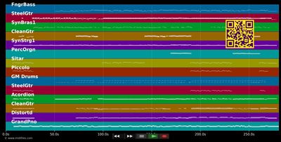 Mein Wort - Peter Maffay (MIDI GM individual tracks)