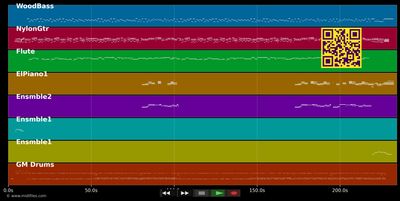 Paroles, paroles - Dalida (MIDI individual tracks)