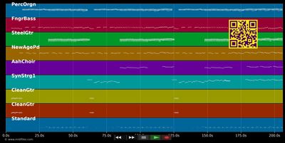 Seasons In The Sun - Terry Jacks (MIDI individual tracks)