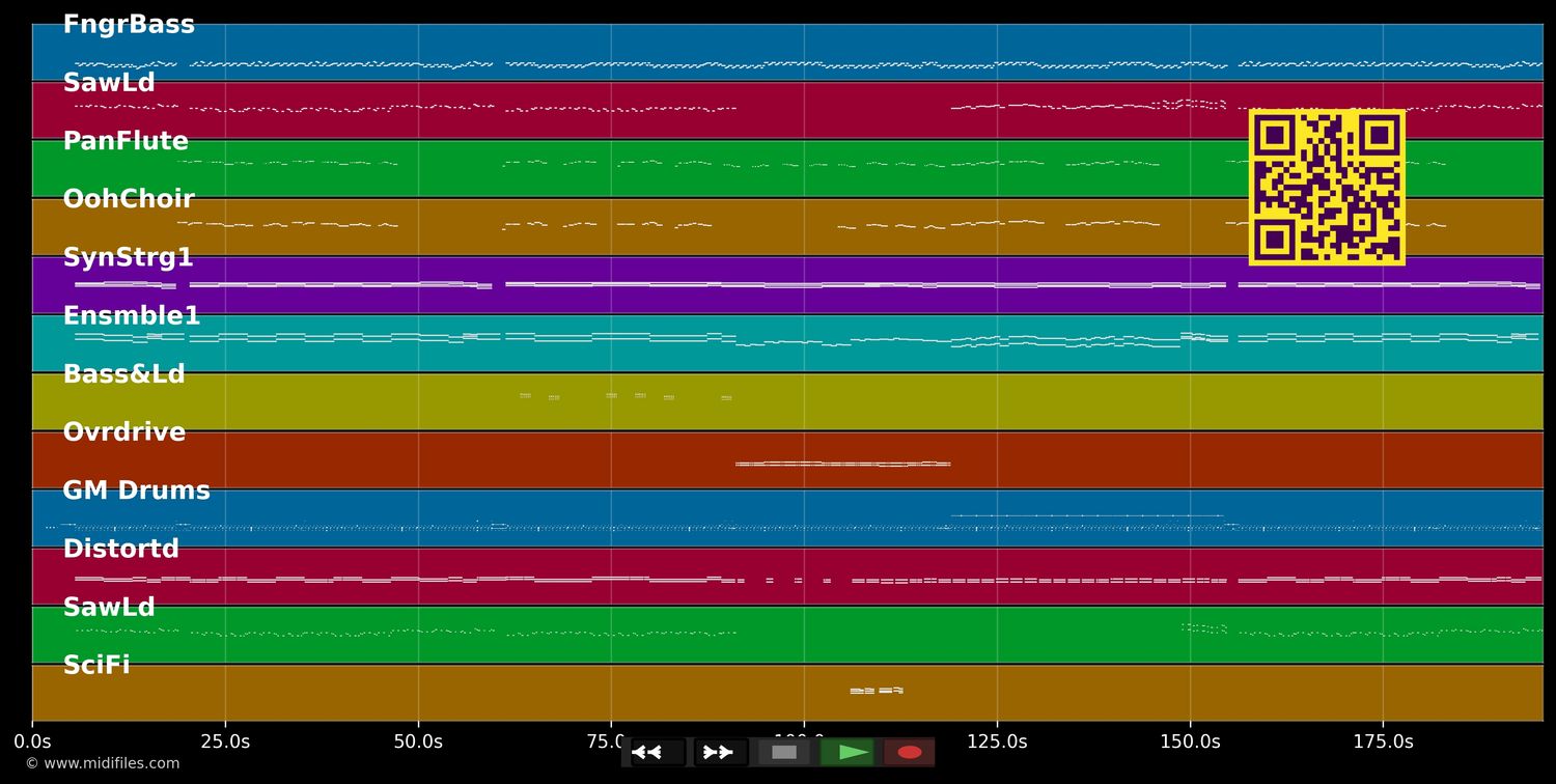 Amigos-Hit-Mix - Amigos (MIDI individual tracks)