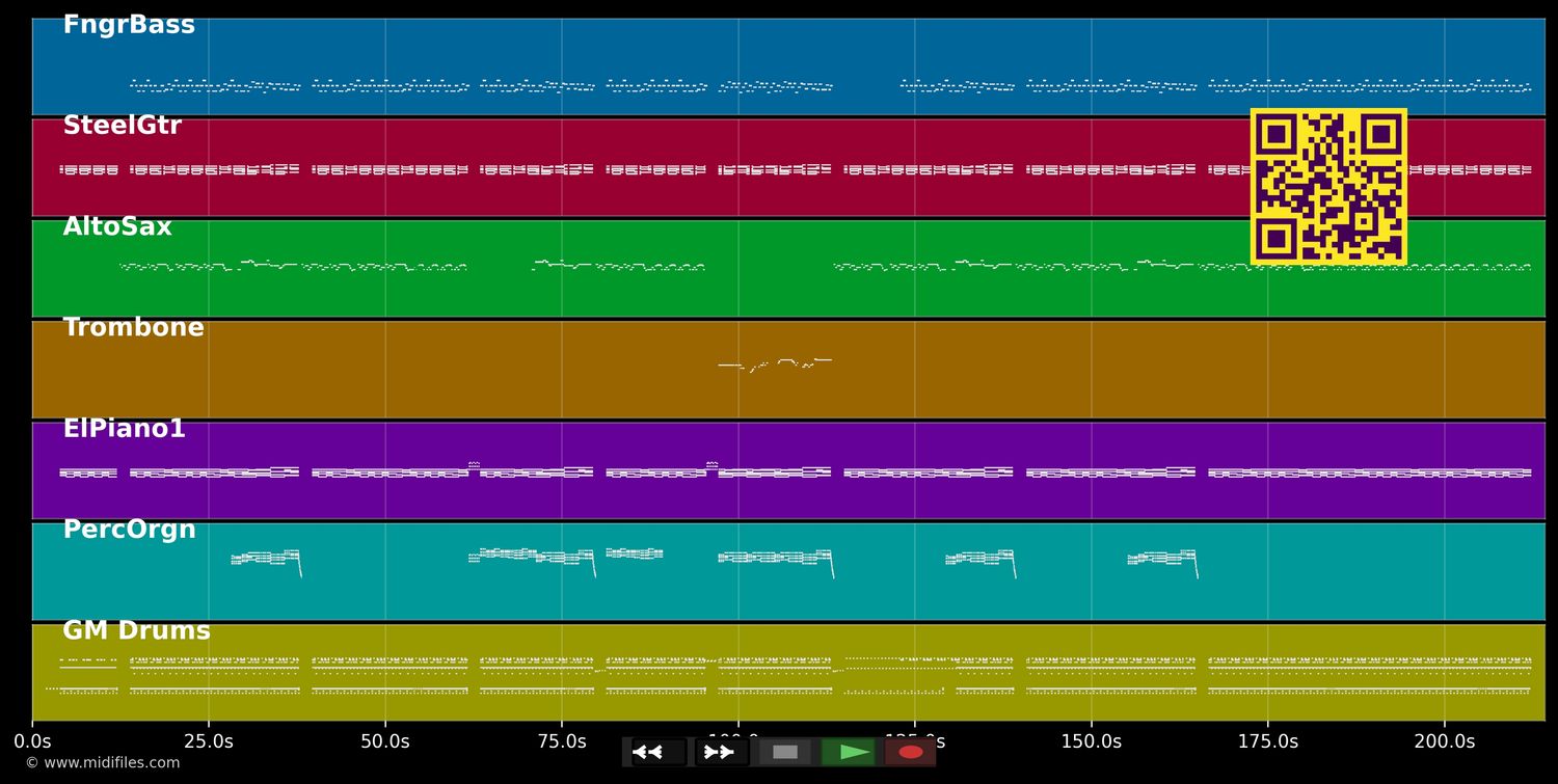 Batucada - Spiller (MIDI individual tracks)