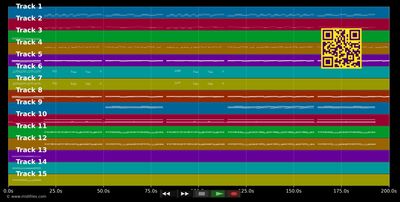 25 décembre - Iphis Well (MIDI individual tracks)