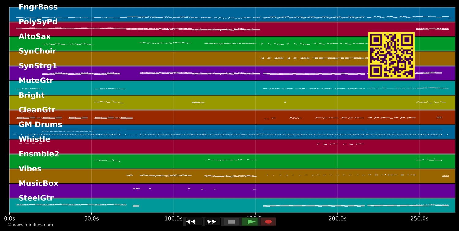 Christmas-Medley 01 - Medley (MIDI individual tracks)