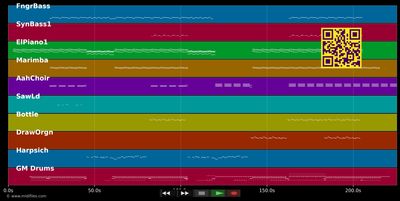 Take on me (kygo remix) - A-ha (MIDI individual tracks)
