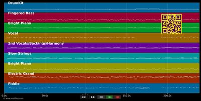 Har Jag Sagt Till Dig Idag - Hasse Andersson (MIDI individual tracks)