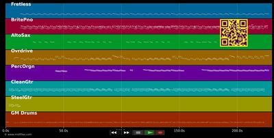 Cartes postales d'Alabama - Johnny Hallyday (MIDI individual tracks)