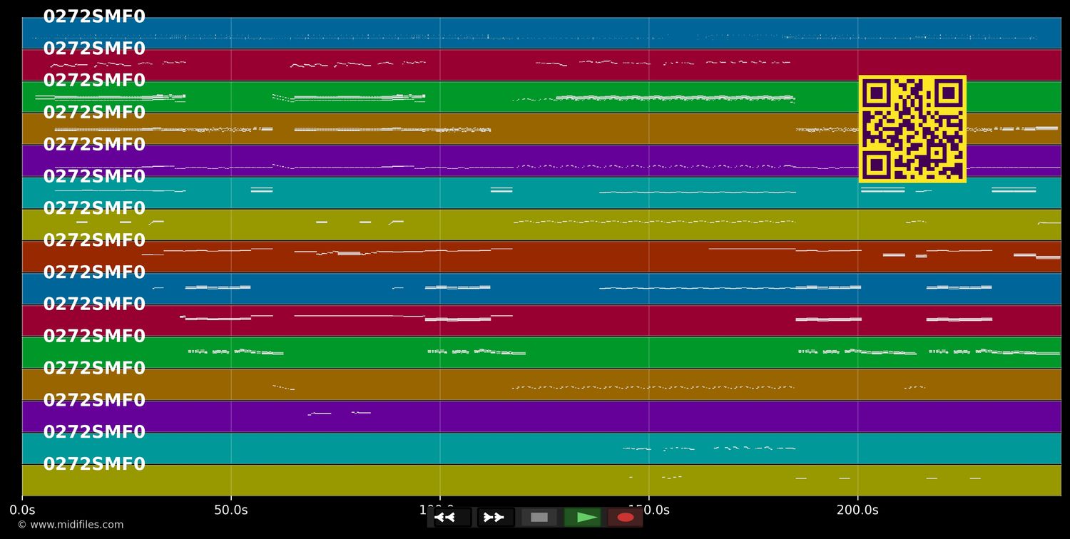 You've Lost That Lovin' Feeling - Righteous Brothers (MIDI individual tracks)