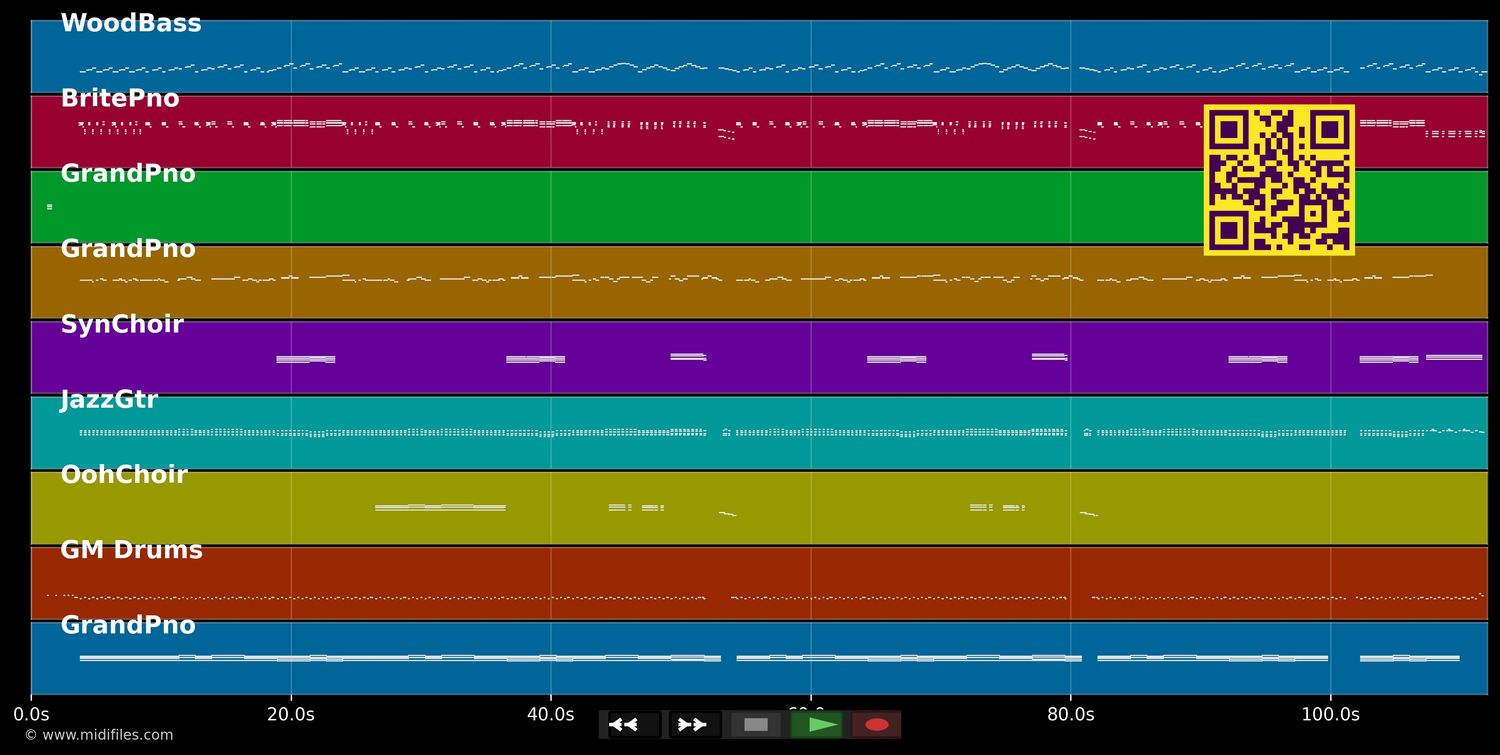 Santa Bring My Baby Back (To Me) - Elvis Presley (MIDI individual tracks)