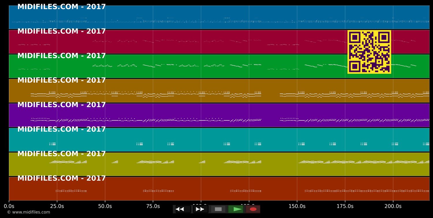 Mickey  - Toni Basil Show (MIDI individual tracks)