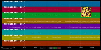 Mickey  - Toni Basil Show (MIDI individual tracks)