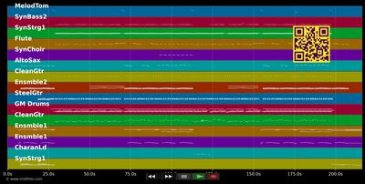 No Worries - Simon Webbe (MIDI individual tracks)