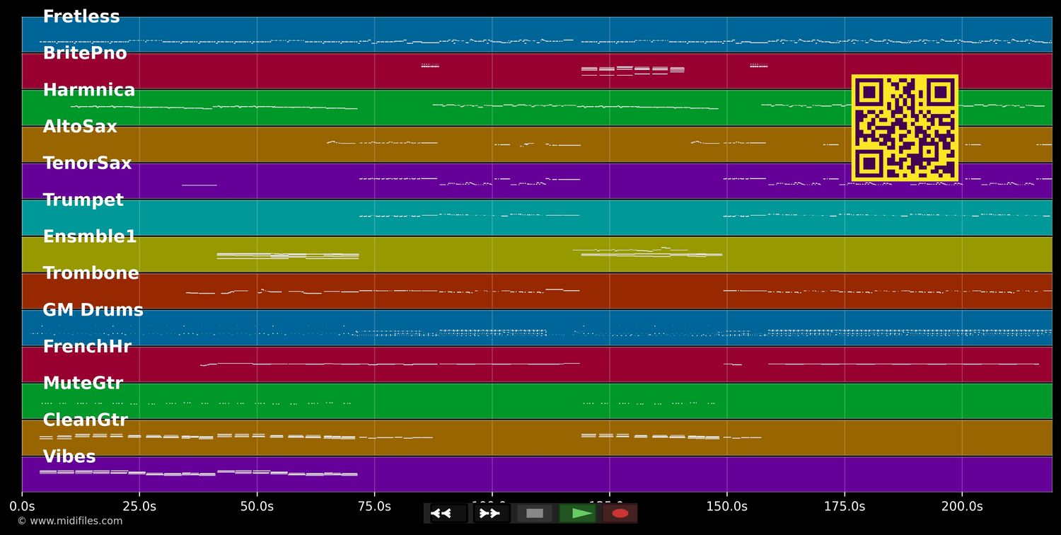 Cant' take my eyes off you - Andy Williams (MIDI individual tracks)