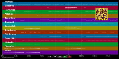 Cant' take my eyes off you - Andy Williams (MIDI individual tracks)