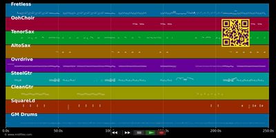Simply Irresistable - Robert Palmer (MIDI individual tracks)