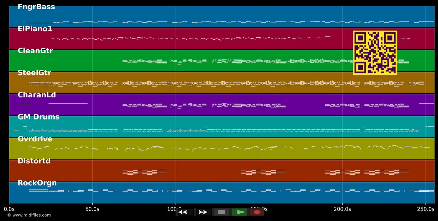 Just Feel Better - Santana &amp; Tyler Steven (MIDI individual tracks)