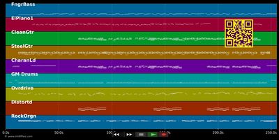 Just Feel Better - Santana &amp; Tyler Steven (MIDI individual tracks)