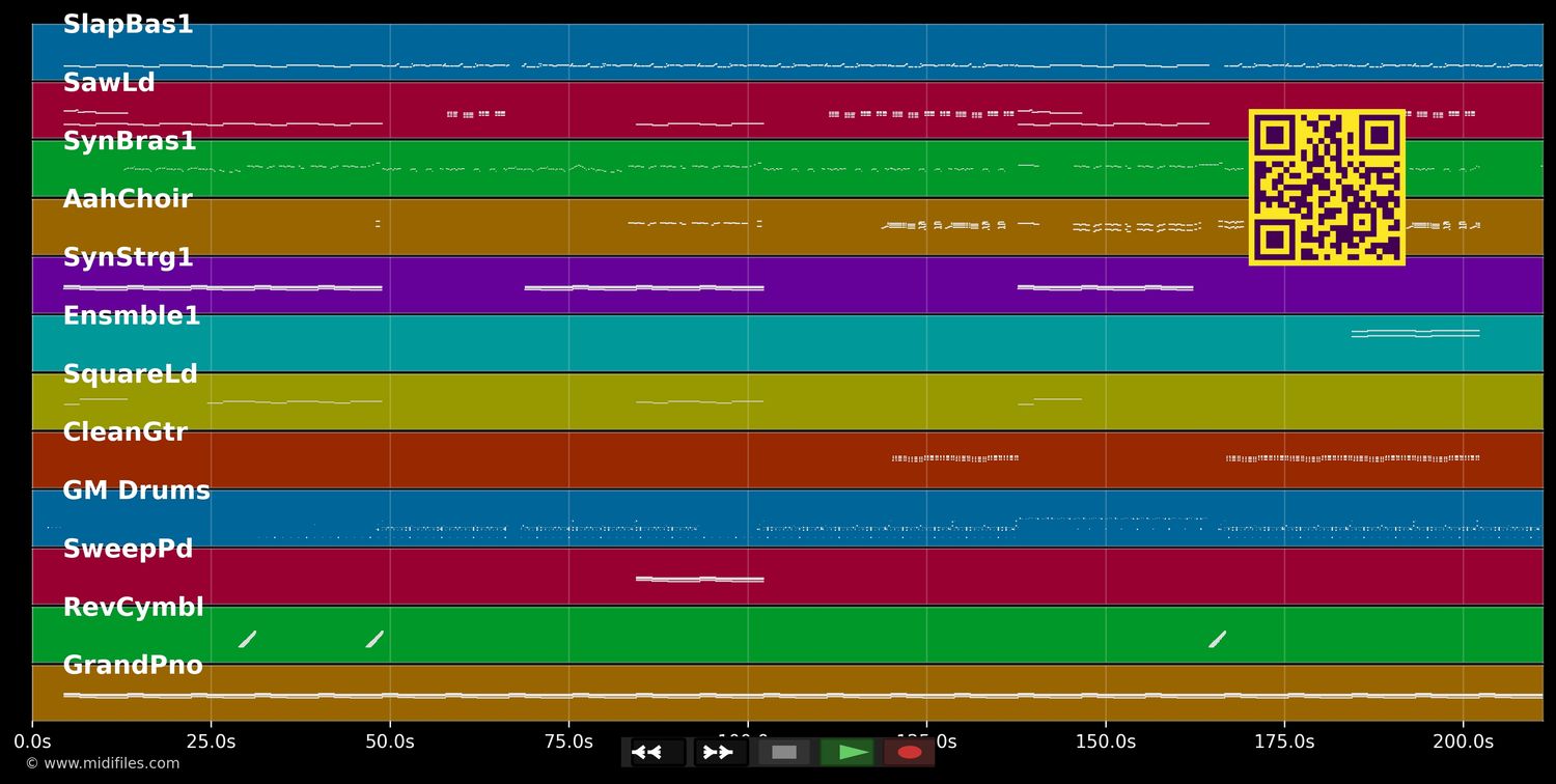 Can't Feel My Face - Weeknd (MIDI individual tracks)