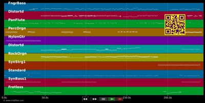 Cadillac - Johnny Hallyday (MIDI individual tracks)